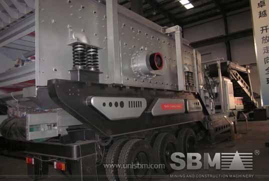 Portable Cone Crusher imgs