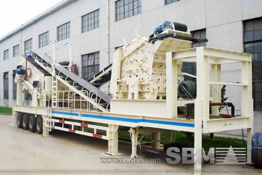 Portable Impact Crusher