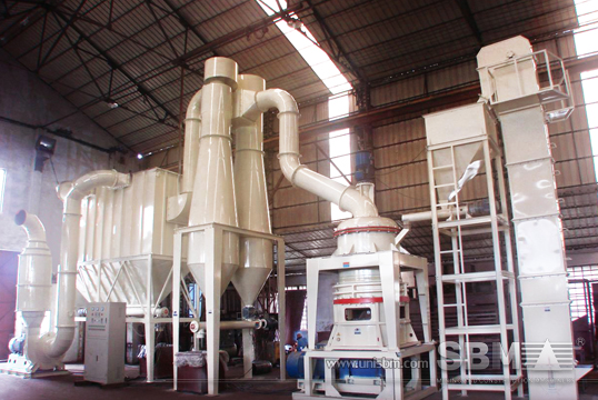 SCM ultrafine mill