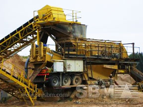 Portable impact crusher plant project